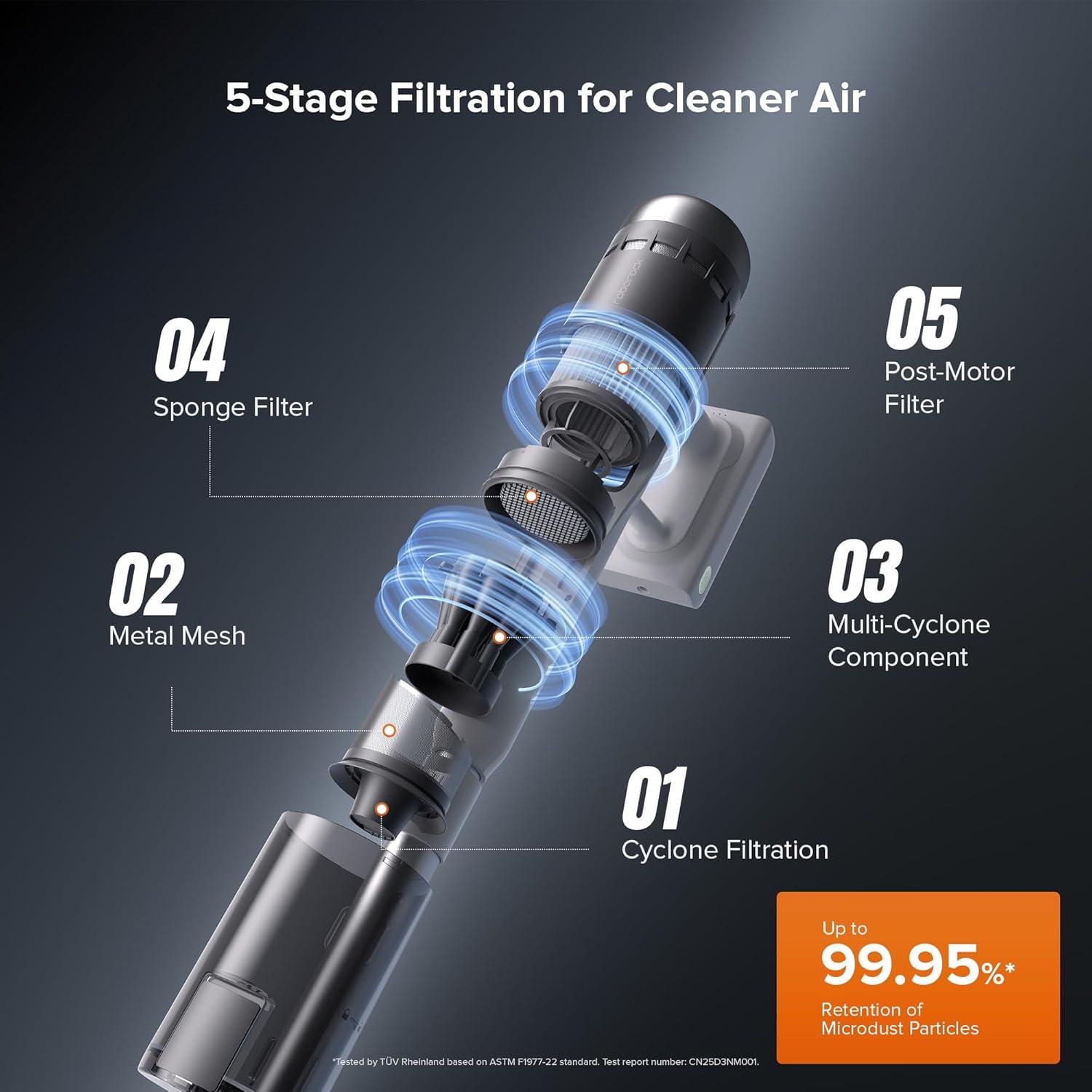 image:imageroborock H60 Hub Ultra Cordless Vacuum Cleaner with AutoEmpty Dock 210AW Suction Stick Vacuum Cleaners for Home and Pet Hair Rechargeable 90Min Runtime AntiTangle Brush 140 LED Dust DetectionH60 Hub Pro