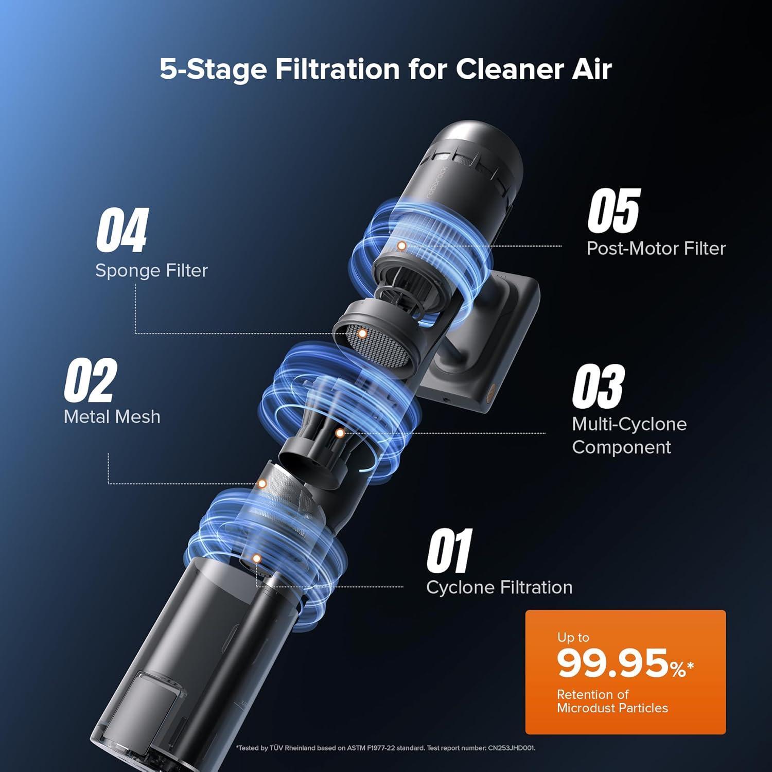 image:imageroborock H60 Hub Ultra Cordless Vacuum Cleaner with AutoEmpty Dock 210AW Suction Stick Vacuum Cleaners for Home and Pet Hair Rechargeable 90Min Runtime AntiTangle Brush 140 LED Dust DetectionH60 Hub Ultra Upgraded