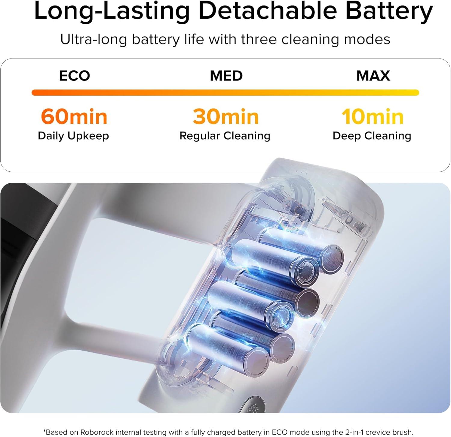 image:imageroborock H60 Ultra Cordless Stick Vacuum Cleaners Upgraded 210AW Suction Stick Vacuum with 90Min Runtime 90 Bendable Tube LED Dust Detection Vacuum Cleaner for Carpets Hard Floors amp Pet HairH60