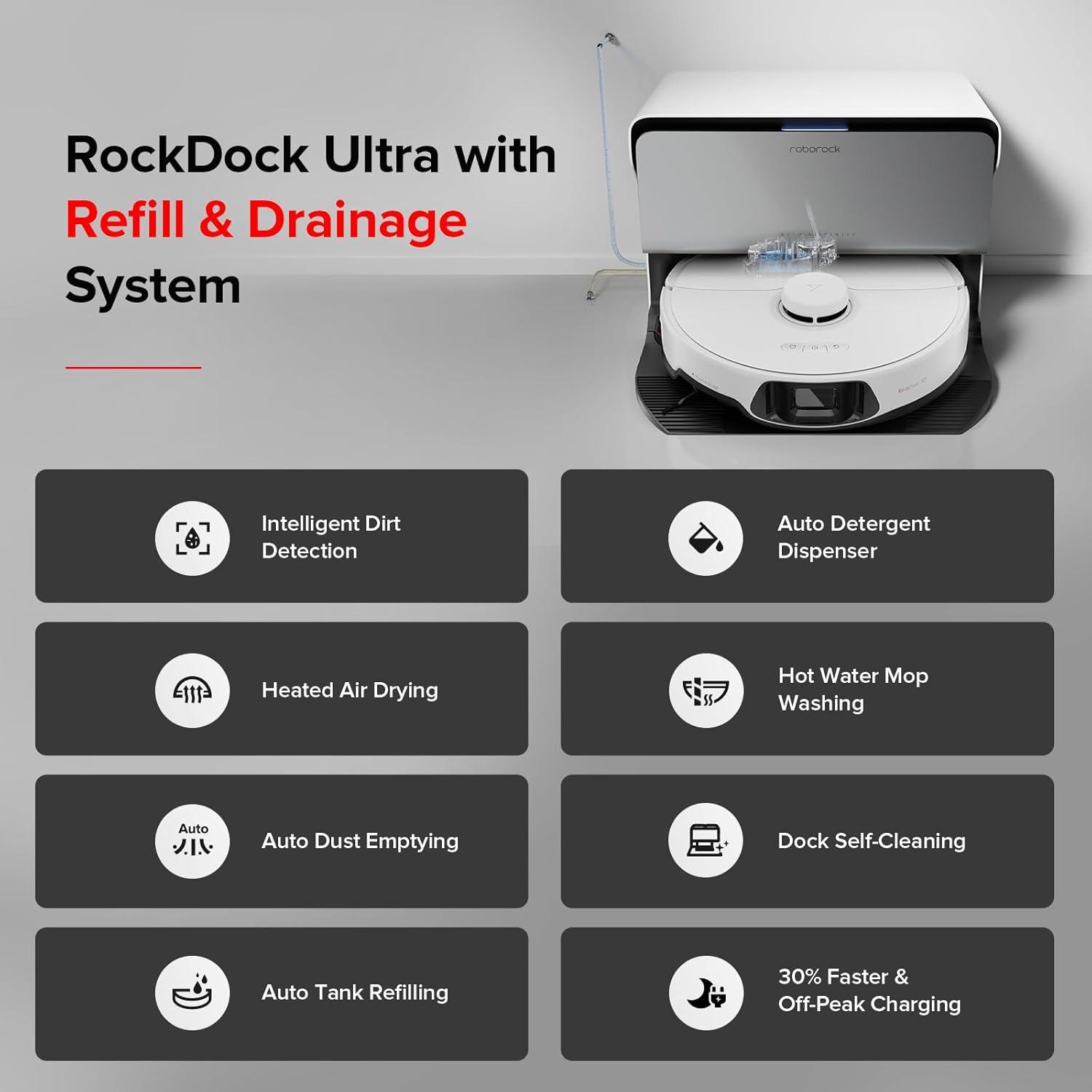 image:imageroborock S8 Max Ultra with Auto Water Refilling and Drainage System Robot Vacuum and Mop FlexiArm Design Smart Dirt Detection SelfEmptying 8000Pa Suction for Various Floors Pet Hair WhiteS8 MaxV Ultra with Refill and Drainage