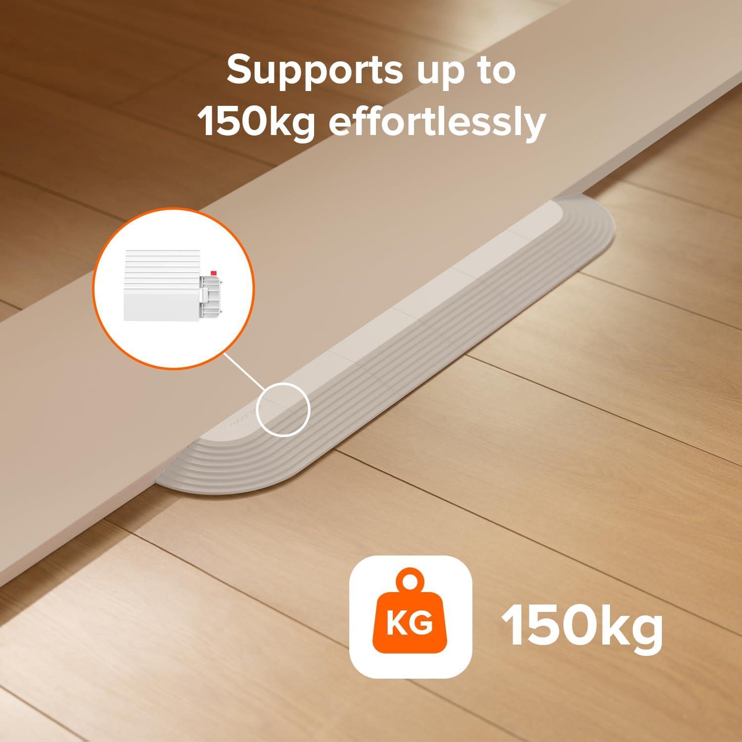 image:imageroborock Extended Threshold Strip for All Series Robot Vacuums