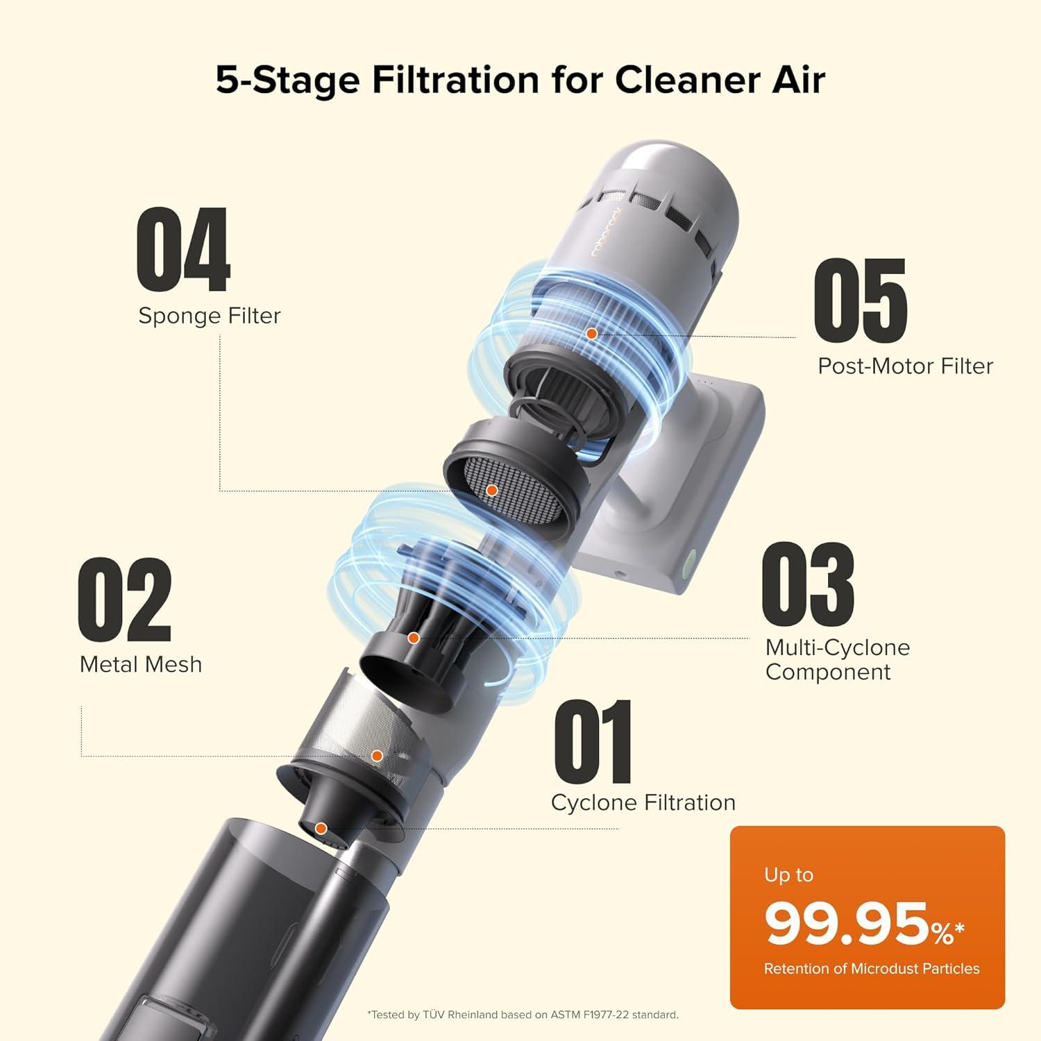 image:imageroborock H60 Hub Cordless Stick Vacuum Cleaner with AutoEmpty Dock 115AW Suction for Carpets and Hard Floors Vacuum Cleaners with 60Min Runtime AntiTangle Brush 140 Green LED Dust DetectionH60 Hub