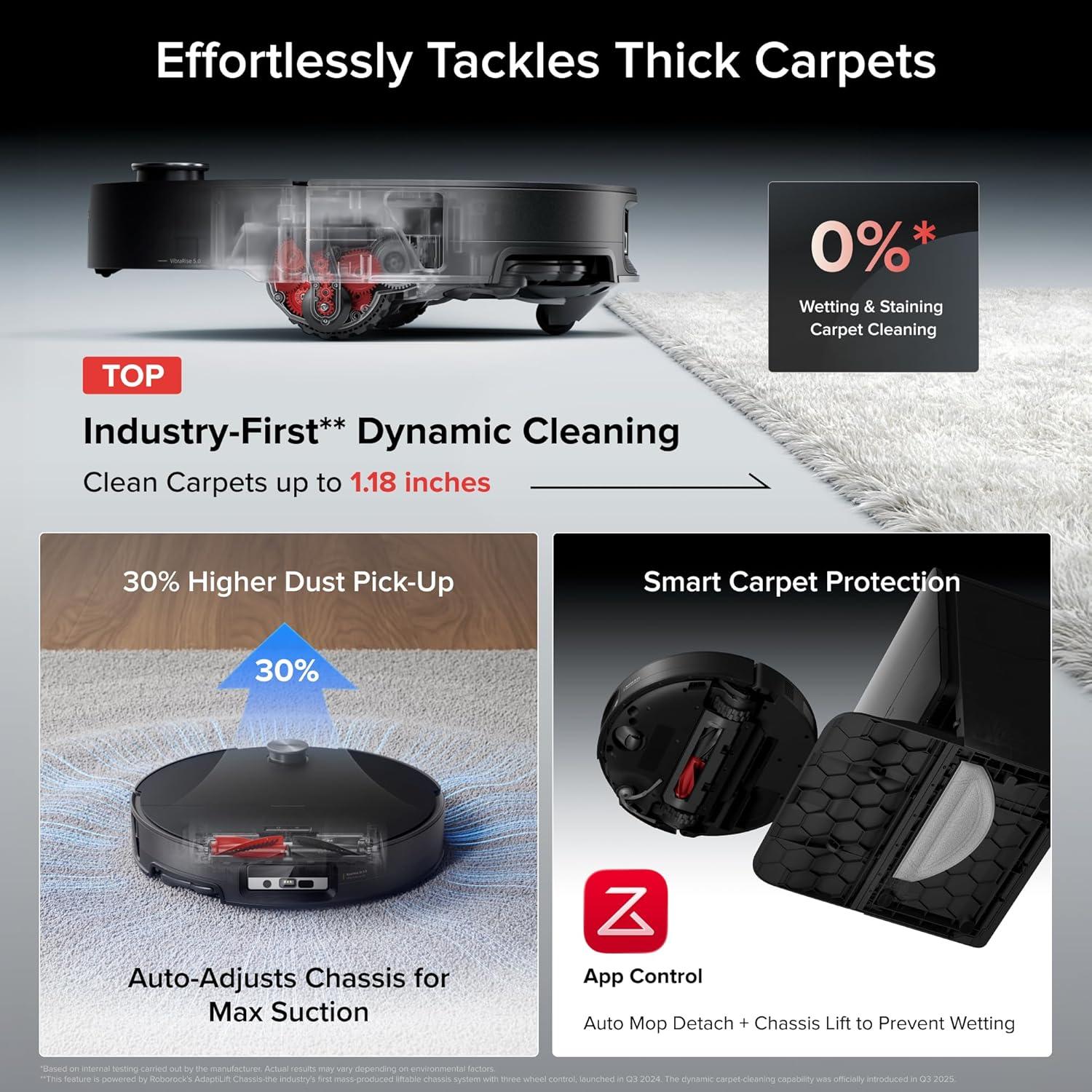 image:imageroborock Saros 20 Sonic Robot Vacuum and Mop 36000Pa Suction 346 in DoubleLayer Threshold Reactive AI 30 Obstacle Recognition 212F Hot Water Wash ZeroTangling 314 Ultra Slim BlackBlack