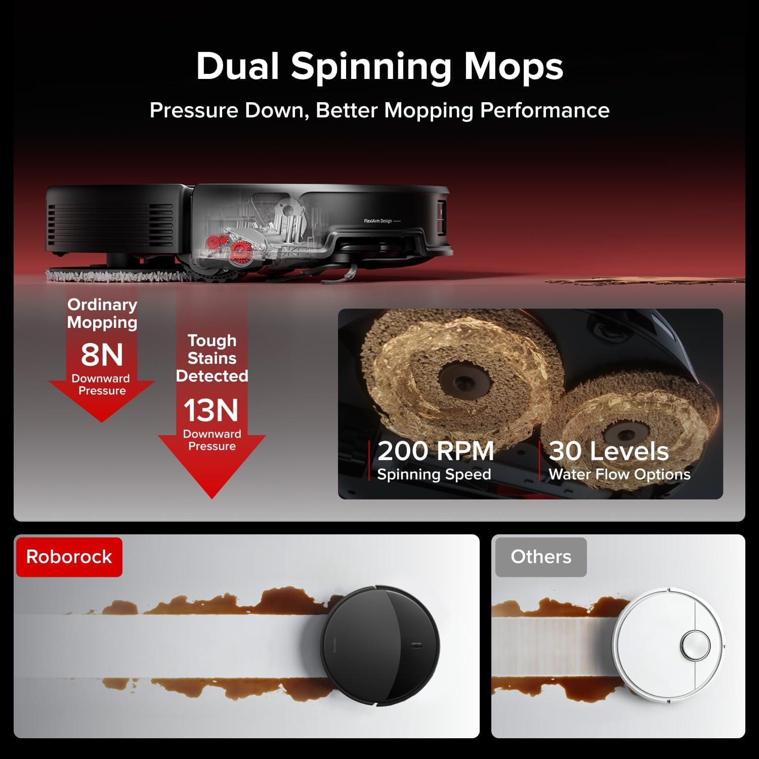 image:imageroborock Saros 20 Sonic Robot Vacuum and Mop 36000Pa Suction 346 in DoubleLayer Threshold Reactive AI 30 Obstacle Recognition 212F Hot Water Wash ZeroTangling 314 Ultra Slim BlackBlack01