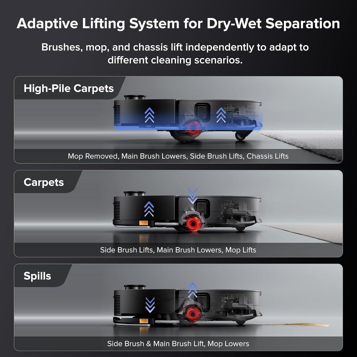 image:imageroborock Saros 20 Sonic Robot Vacuum and Mop 36000Pa Suction 346 in DoubleLayer Threshold Reactive AI 30 Obstacle Recognition 212F Hot Water Wash ZeroTangling 314 Ultra Slim BlackBlack02