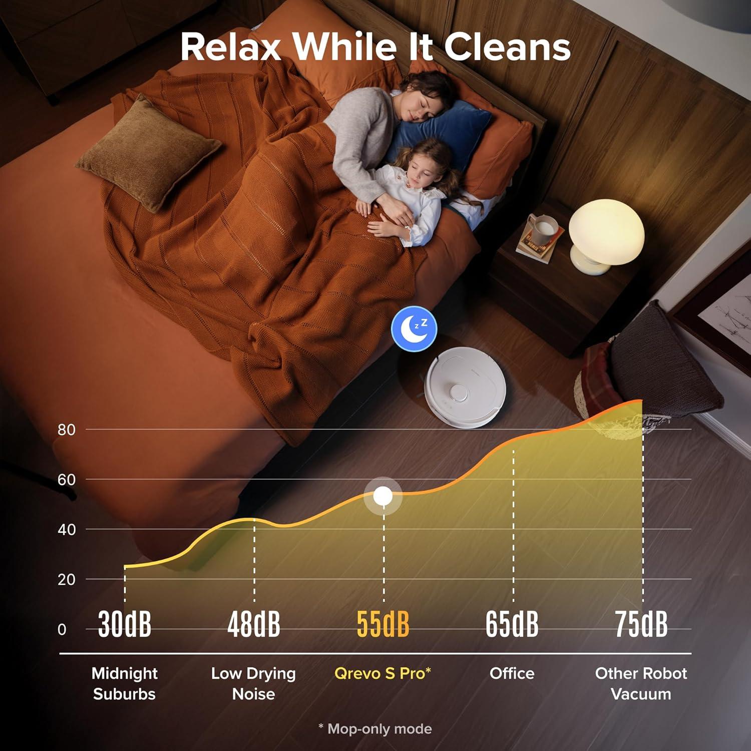 image:imageroborock Qrevo S Pro Robot Vacuum and Mop 18500Pa Suction Multifunctional Dock with 167 Mop SelfCleaning Smart Obstacle Avoidance AntiTangle Brush Liftable Spinning Mop BlackWhite