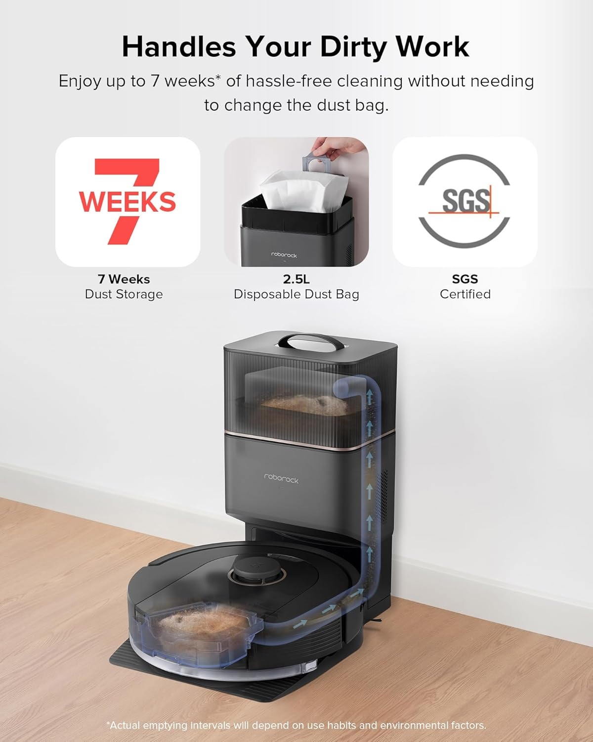 image:imageroborock Q5 Pro Robot Vacuum and Mop SelfEmptying 5500 Pa Max Suction DuoRoller Brush HandsFree Cleaning for up to 7 Weeks Precise Navigation Perfect for Hard Floors Carpets and Pet HairDark Gray