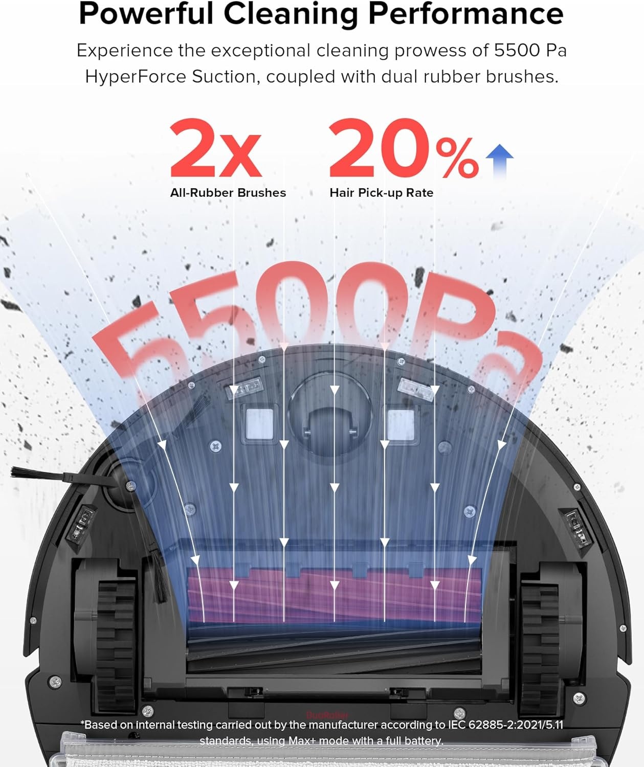 image:imageroborock Q5 Pro Robot Vacuum and Mop SelfEmptying 5500 Pa Max Suction DuoRoller Brush HandsFree Cleaning for up to 7 Weeks Precise Navigation Perfect for Hard Floors Carpets and Pet HairDark Gray